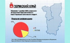 Арт-резиденция открывает проект, посвященный десятилетнему юбилею Пермского края