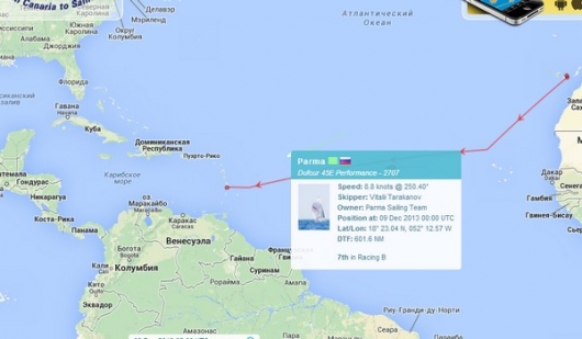Пермская команда яхты PARMA финишировала на острове Сент-Люсия